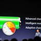 Illustration for article titled 17-inch MacBook Pro is Unibody, $2799